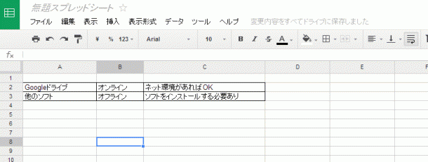 Googleドライブで表計算