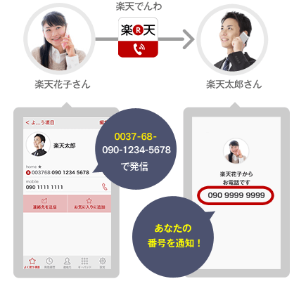 rakuten01