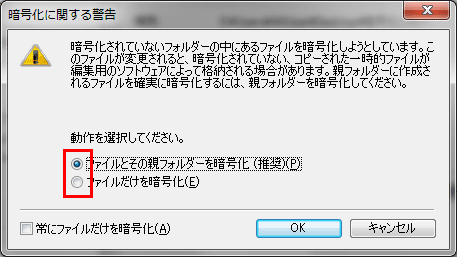 暗号化に関する警告