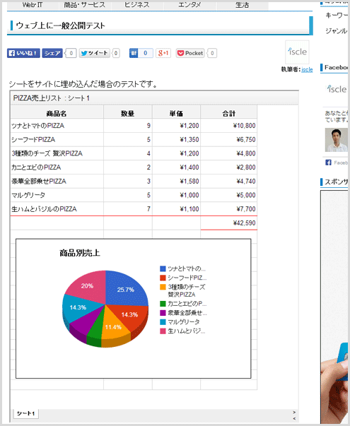 スプレッドシートをサイトに埋め込んだ結果