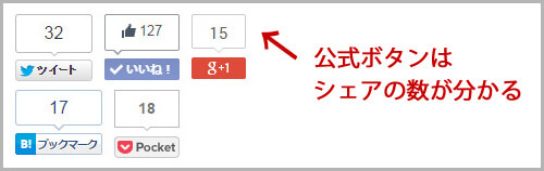 シェアの状況を確認