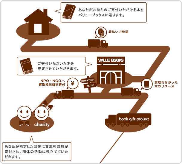 charibon01