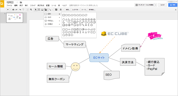 Googleスライドで相関図を作成する方法