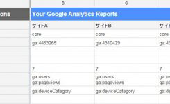 Googleアナリティクスで管理するサイトをスプレッドシートへ！