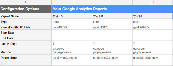 Googleアナリティクスで管理するサイトをスプレッドシートへ!