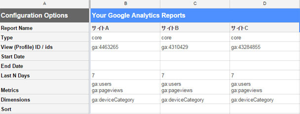 Googleアナリティクスで管理するサイトをスプレッドシートへ！