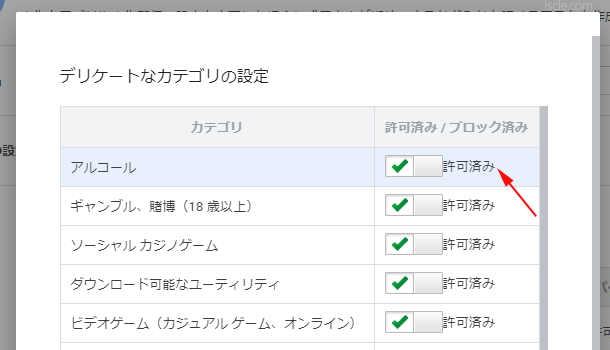 カテゴリの許可とブロック