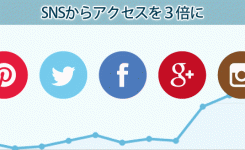 SNSからのアクセスを３倍に