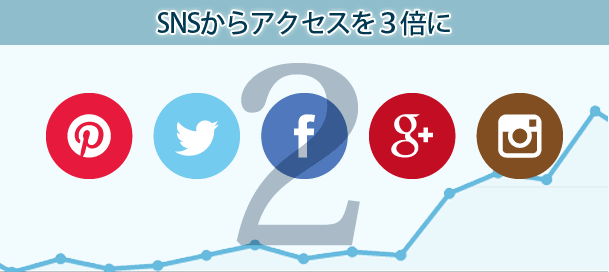 snsx3-2-00