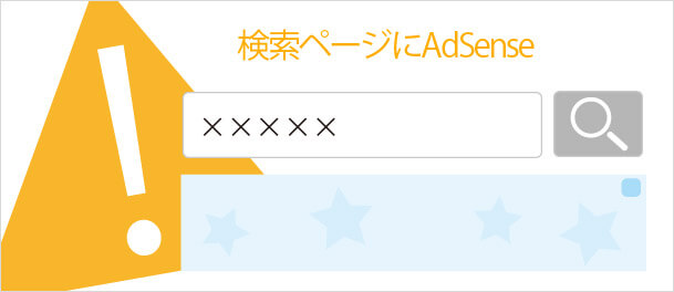 検索結果ページにAdSense