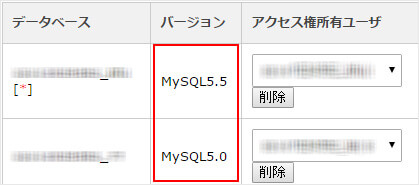 PHPやMySQLのバージョン