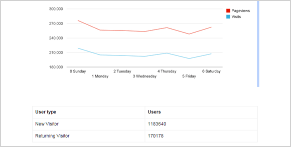 analytics-report-09