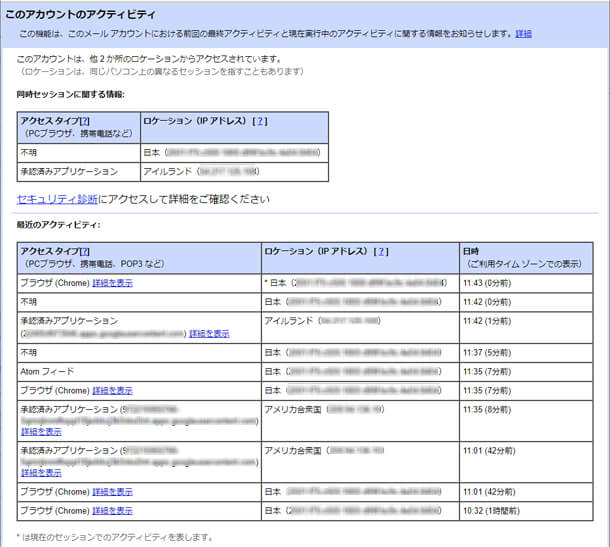  Google アカウントのアクティビティ