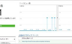 AMP用ページにGoogleアナリティクスをエラー無く設置する方法