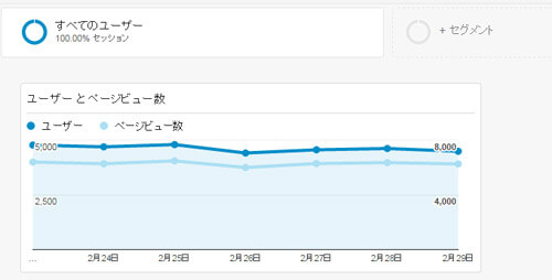 analytics-myreport-05