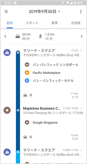 Googleマップのタイムライン