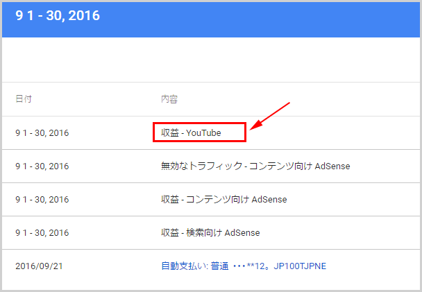 YouTubeの収益確認