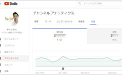 YouTube Studio アナリティクス