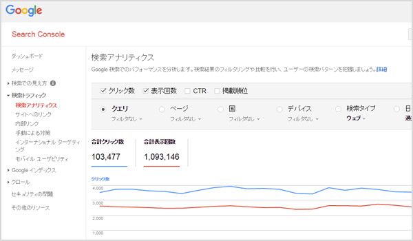 サーチコンソール