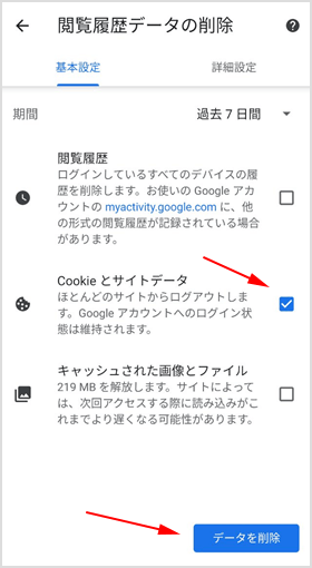 Cookie とサイトデータ