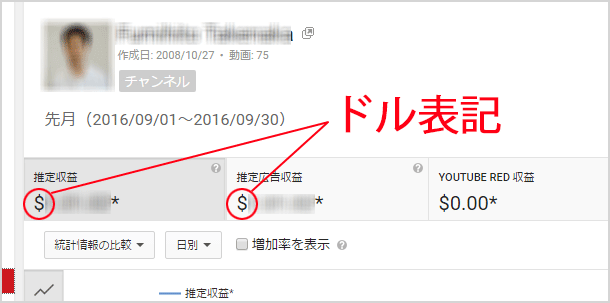 YouTubeの収益をドル(＄)から円(￥)に表示を変える方法