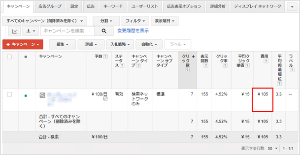 予算100円