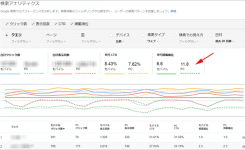 モバイルとPC、検索順位が高いのはどっち？Search Consoleで比較する方法