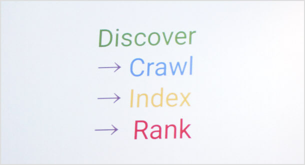  Google の4つのステップ