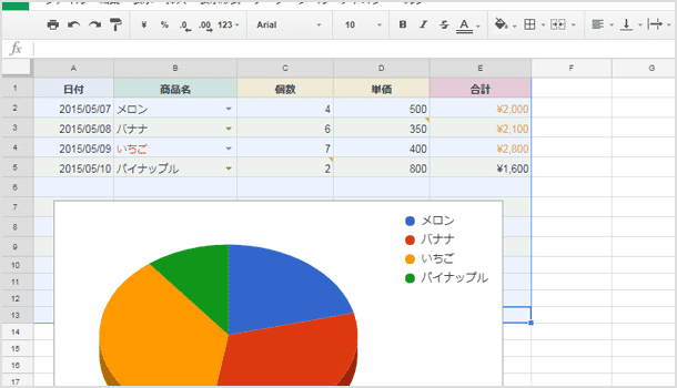 グラフを含めて選択