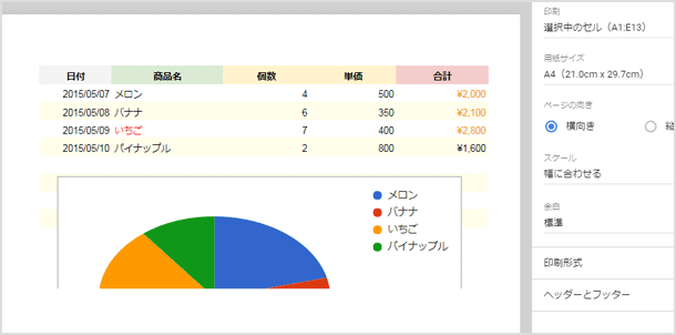 グラフの印刷