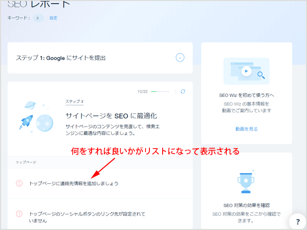 wixの SEO ツール