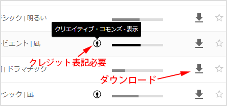 YouTube オーディオライブラリーでのクレジット表記について