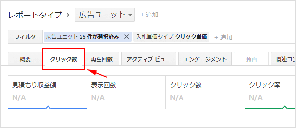 パフォーマンスレポートでクリック数をベースにする