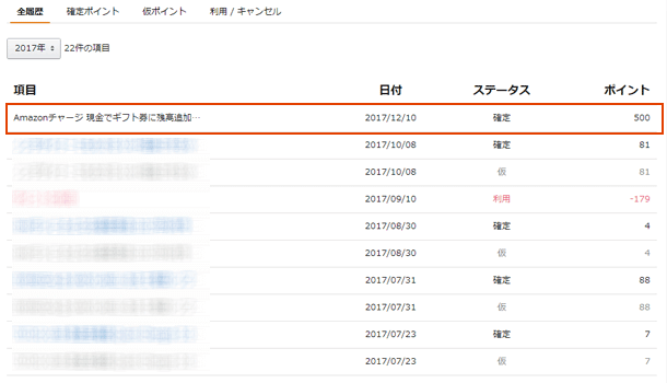 Amazon ポイントの付与