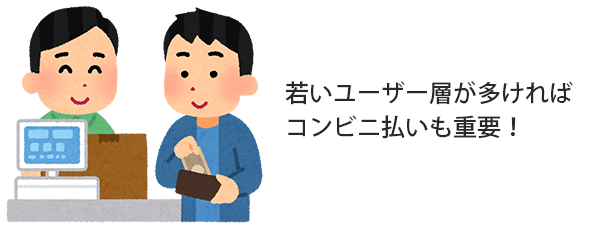 若いユーザー層が多ければ コンビニ払いも重要！