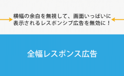 横幅の余白を無視して、画面いっぱいに 表示されるレスポンシブ広告を無効に！