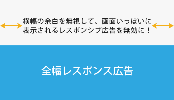 横幅の余白を無視して、画面いっぱいに 表示されるレスポンシブ広告を無効に！