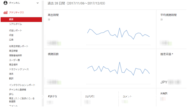  YouTube クリエイターツールのアナリティクス