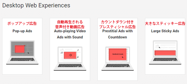 デスクトップ版の広告基準"