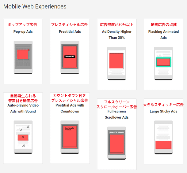 モバイル版の広告基準