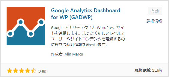 Google Analytics Dashboard for WP (GADWP)