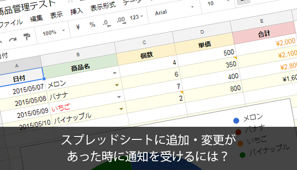 スプレッドシートに追加・変更があった時に通知を受ける方法