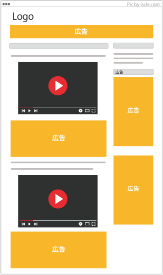コンテンツが乏しいページに広告と YouTube 動画