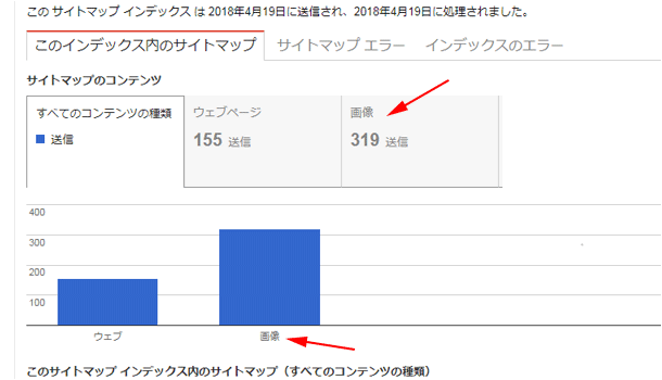 画像サイトマップを Search Console に送信