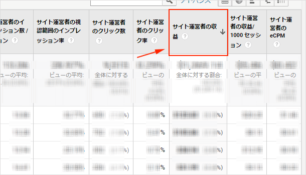 サイト運営者の収益