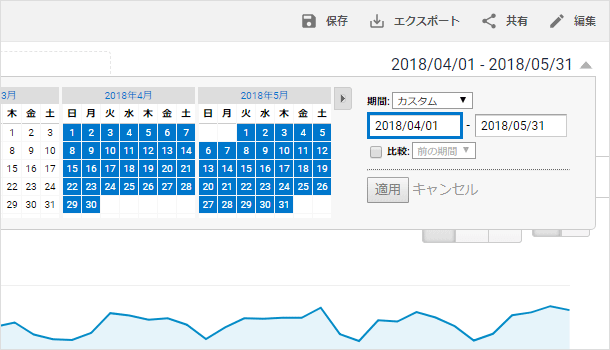 対象期間を長くする