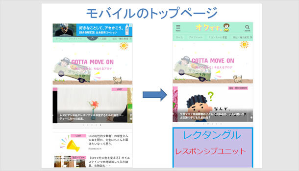 トップページではファーストビュー内に広告