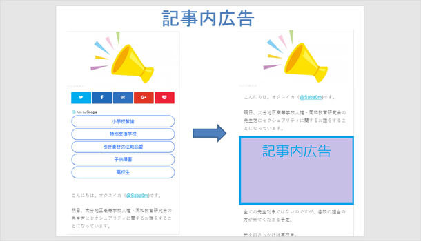 記事内広告を入れる