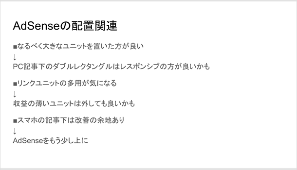 レスポンシブタイプの広告