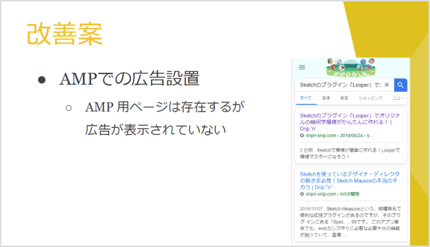 AMPでの広告設置